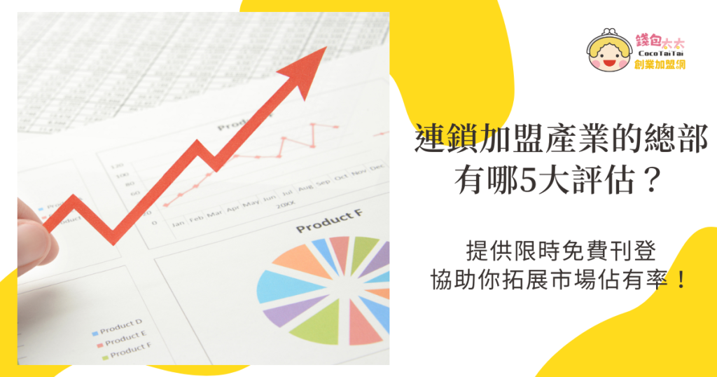 連鎖加盟產業